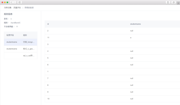 Metrics Modeling