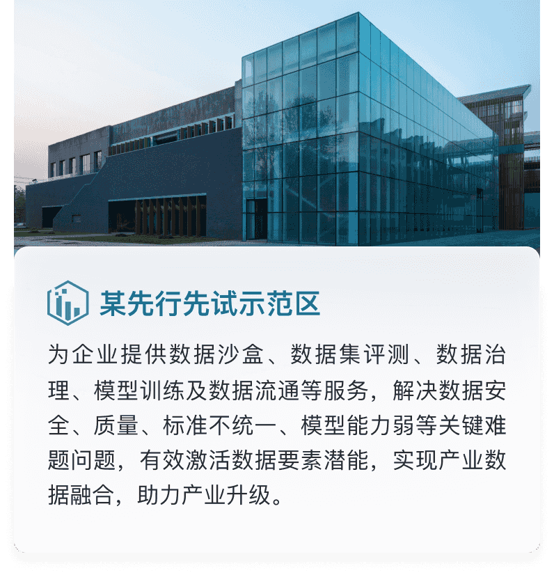 某先行先试示范区